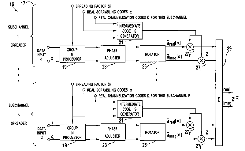 A single figure which represents the drawing illustrating the invention.